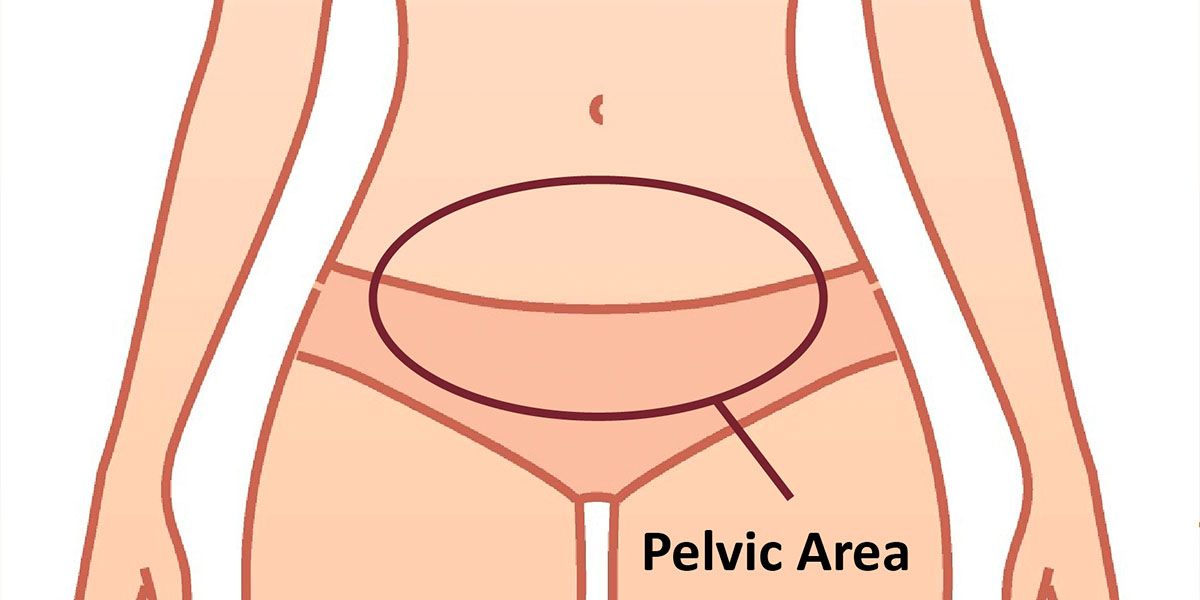 Pelvic pain is pain that occurs in the pelvic area.